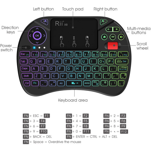 Mini Wireless Multi-media Keyboard Touch Pad Mouse Combo With Scroll Button Handheld Remote LED Backlit Rechargeable For PC Laptop Smart TV Raspberry 1