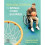 Rehabilitation in Spinal Cord Injuries 1