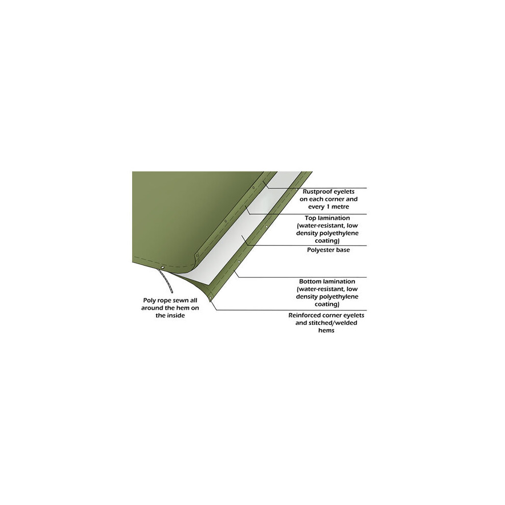 Olive Green Tarpaulin (3m x 3m)