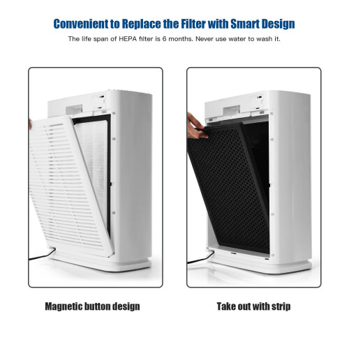 Costway HEPA Filter Activated Carbon Filter Air Purifier Replacement Filter 2