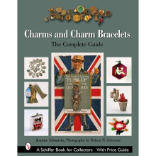 Charms and Charm Bracelets