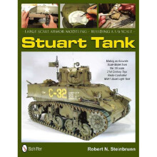 Large Scale Armor Modeling