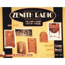 Zenith® Radio