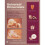 Universal Dinnerware 1