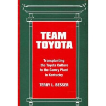 Team Toyota