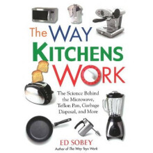 Way Kitchens Work The Science Behind the Microwave, Teflon Pan, Garbage Disposal, and More