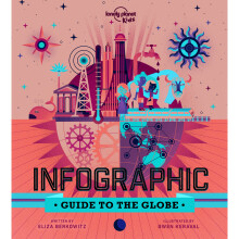 Infographic Guide to the Globe 1 Lonely Planet Kids
