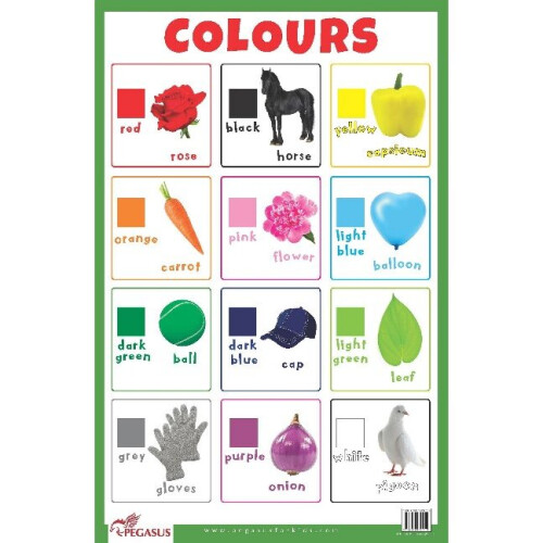 Colours Educational Chart