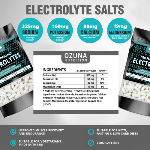 Pro Performance Electrolytes Tablets Rapid Hydration Replenish Lost Minerals & Salts | Suitable for Vegetarians | 60 Capsules 2