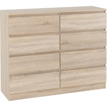 Malvern 8-Drawer Chest in Sonoma Oak Effect (100-102-123) – 8 Drawers, Anti-Tip Strap, Durable Veneer Finish