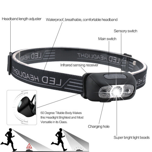 (Black) LED Motion Sensor Headlamp Headlight USB Rechargeable 1