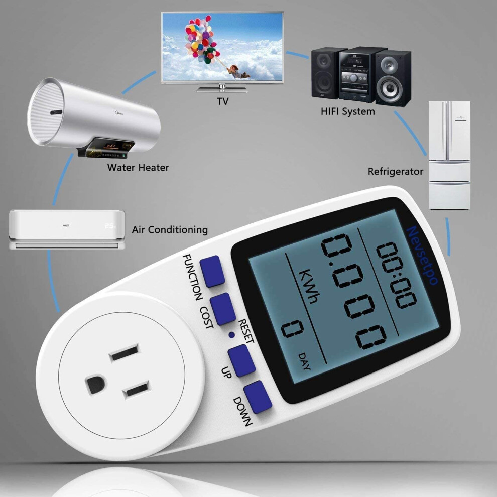 Power Meter Uk Plug Power Monitor Watts Meter Electricity Usage Cost Meter 7381457005460