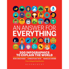 Answer for Everything, An: 200 Infographics to Explain the World