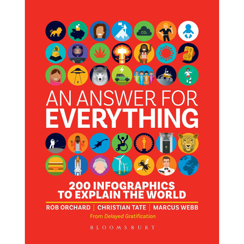 Answer for Everything, An: 200 Infographics to Explain the World