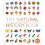 The Natural History Book: The Ultimate Visual Guide to Everything on Earth 1
