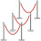 Costway 6 Polished Steel Queue Rope Barrier Posts Stands Crowd Control Stanchion 1.5M 3