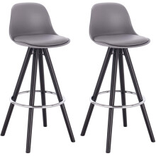 2X Grey Bar Stools UK Kitchen Chairs Grey with Black Leg Furniture