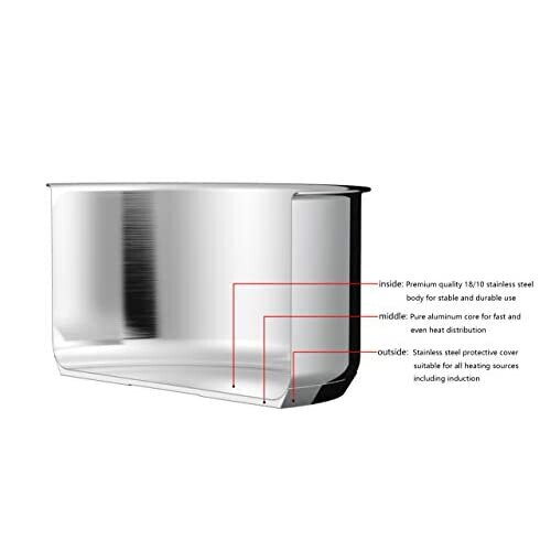 Amazon 3-Piece Stainless Steel Space Saving Induction Cookware Set - Casserole with Stackable Lid, Soft Touch Handle - 16/20/24 cm 2