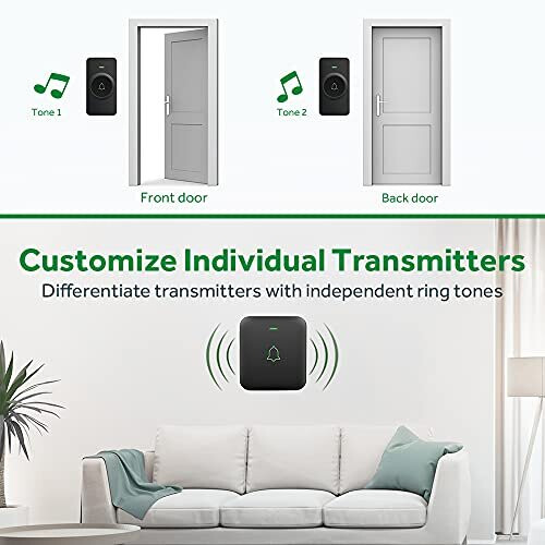 Wireless Doorbells, AVANTEK 1000 Feet Doorbell, Mini IP55 Waterproof
