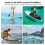 10FT Stand Up Surfboard Surfboards inflatable SUP Board with complete kit UK 7