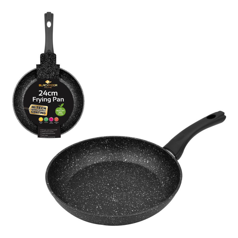 Frying Pan Set - Image 4