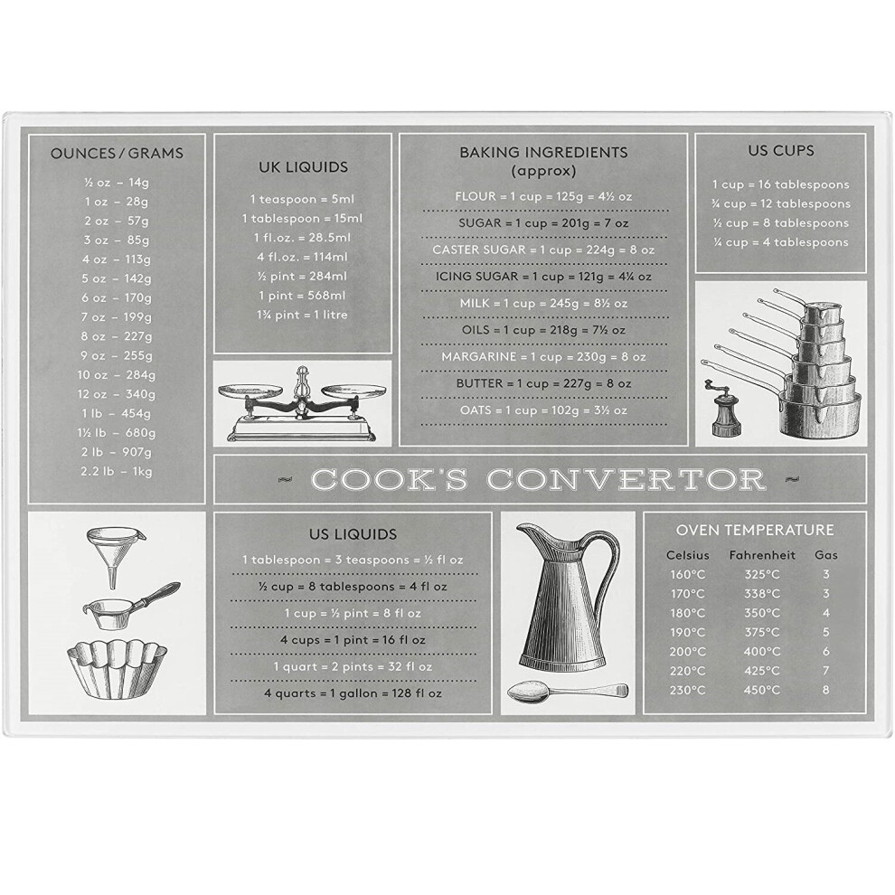 Cutting Board Worktop Saver Kitchen Conversion Chart Glass Chopping Board