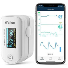 Pulse Oximeter Fingertip (Oximetro), Blood Oxygen Saturation Monitor, Heart Rate Monitor and SpO2 Levels, Portable Pulse Oximeter
