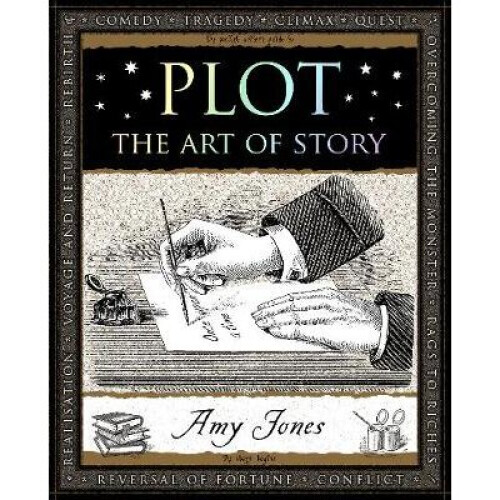 Plot