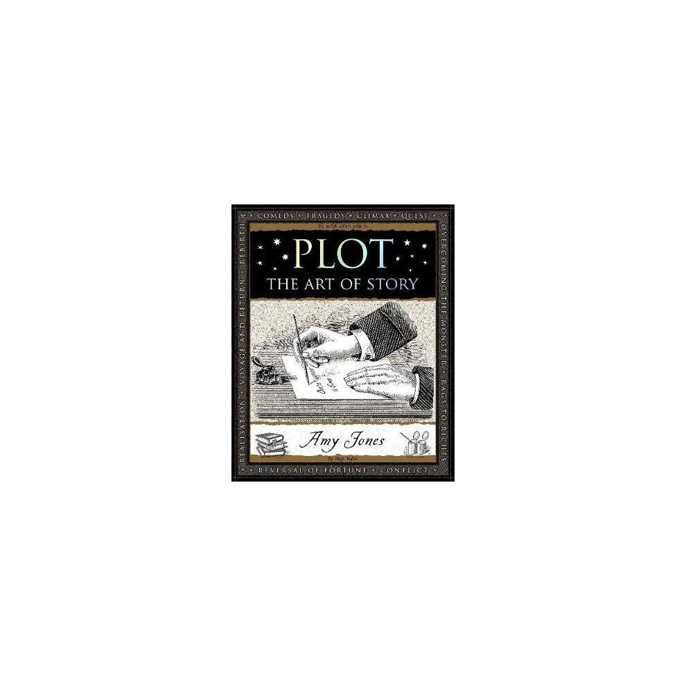 Plot