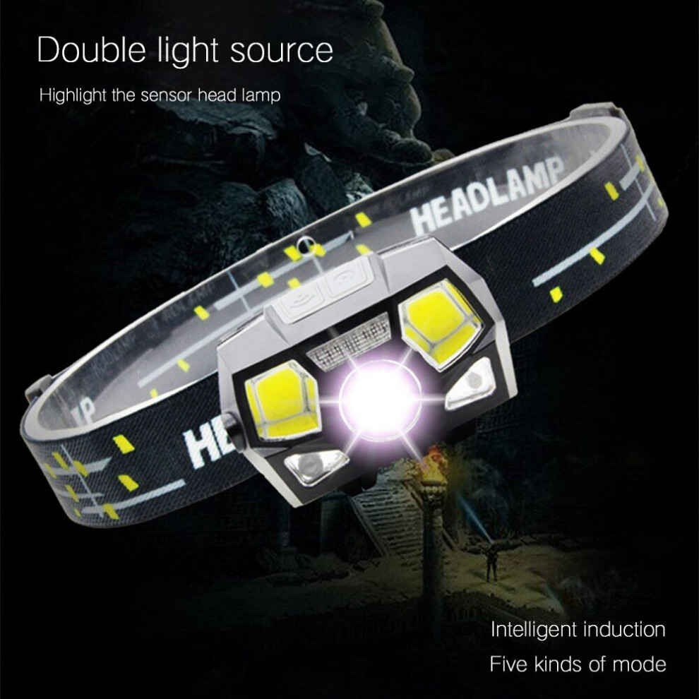 LED Headlight Water-Proof USB Rechargeable Headlamp With 1200mAh Battery Super Bright Head Torch For Outdoor Activities-image-OPC-P8NXJ5T-NEW