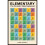 Elementary : The Periodic Table Explained - James M. Russell - book 1