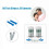 50x Exactive EQ Bloedglucose Test Strips Codevrij + 50x Dagelijks Gebruik 4