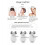 Microcurrent Facial Device Portable 7