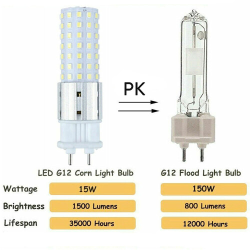 Ranpo (Cool White ) 15pcs G12 LED Corn Bulb 15W Equival 150W Halogen 2