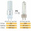Ranpo (Neutral White ) 15pcs G12 LED Corn Bulb 15W Equival 150W Halogen 3