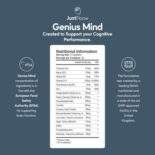 JustFloow Genius Mind | Cognitive Enhancer | Nootropic Supplement That Boost Energy, Focus, Memory and Mental Performance 2