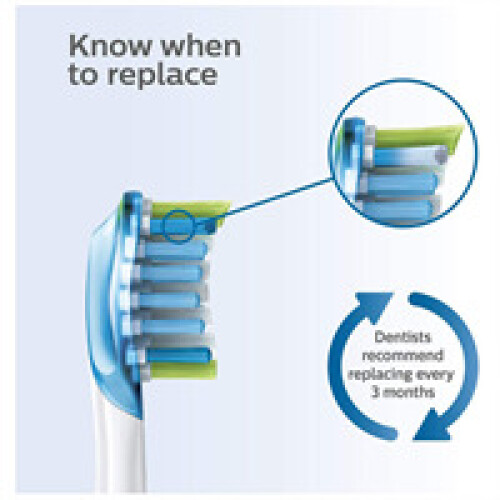 Philips Philips Premium Plaque Defence BrushSync Enabled brush Heads 4pk 2