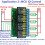 4ch 5V Flip-Flop Latch Relay Module Bistable Self-locking Electronic Switch Low pulse trigger Board Button MCU IO Control 3