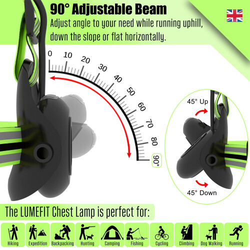 LUMEFIT Run Light, Running Light for Runners USB Rechargeable 1