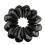 12PCS Thick PU Leather Head Covers Iron Golf Club Headcovers Putter Black Set 2