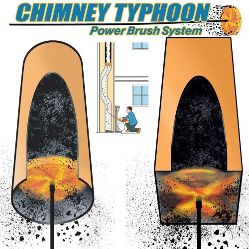 (12 Metre) Chimney Typhoon Power Sweeping Set 1
