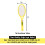 (Yellow) The Executioner Fly Zapper Bug Electric Swatter 3