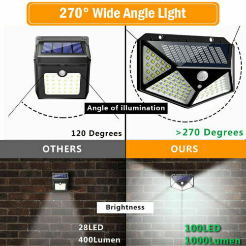 Ranpo 2x 100 LEDs Solar Wall Light Motion Sensor Outdoor Waterproof Lamp 2