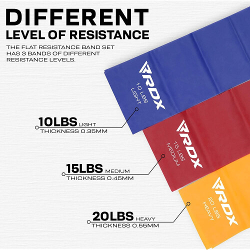 (Set 1) RDX Resistance Bands TPE 3 Level Set 1.5M Long 2
