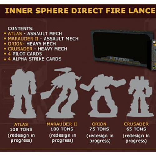 BattleTech Inner Sphere Direct Fire Lance