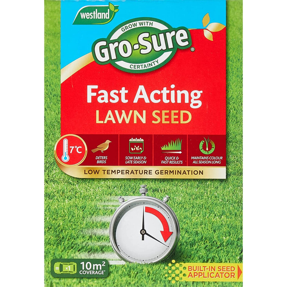 Gro-Sure Fast Acting Lawn Seed, 10 m2, 300 g