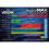 VitaLink 2 Litre Hydro Max Bloom Hard Water - Blue 4