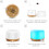 300ML Essential Oil Diffuser,Remote Control Aromatherapy Diffusers Humidifier with Adjustable Mist Mode & Waterless Auto-Off and 7 LED Light Colors 6
