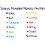 Sharpie Sharpie Permanent Markers | Fine Point | Black | Box of 24 4