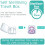 MAM MAM Perfect Night Soothers 0+ Months (Pack of 2), Thinner and Softer Baby Soothers with Self Sterilising Travel Case, Newborn Essentials, White/Grey 4